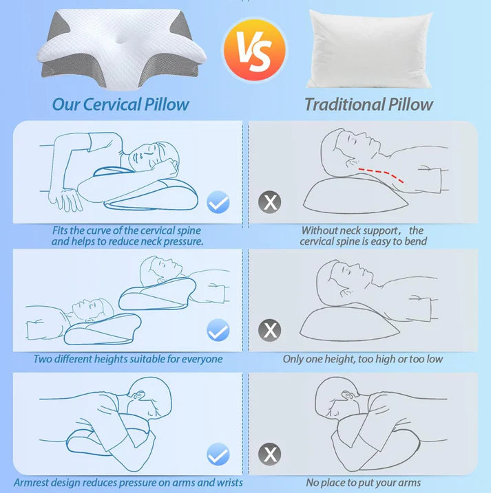 Cervical Neck Foam Pillow