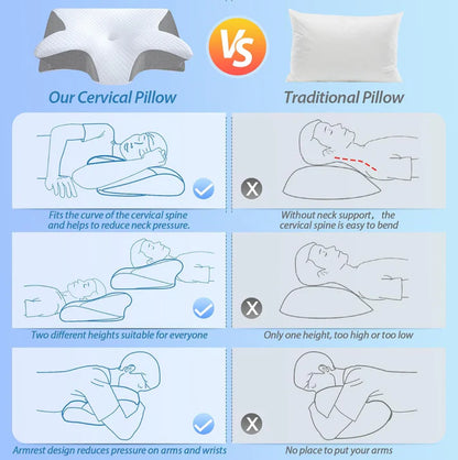 Cervical Neck Foam Pillow